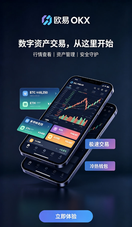 下载欧交易所最新app行情看板
